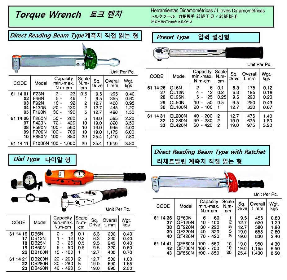 0 0172 XEC KRW 0 58 visual data 8