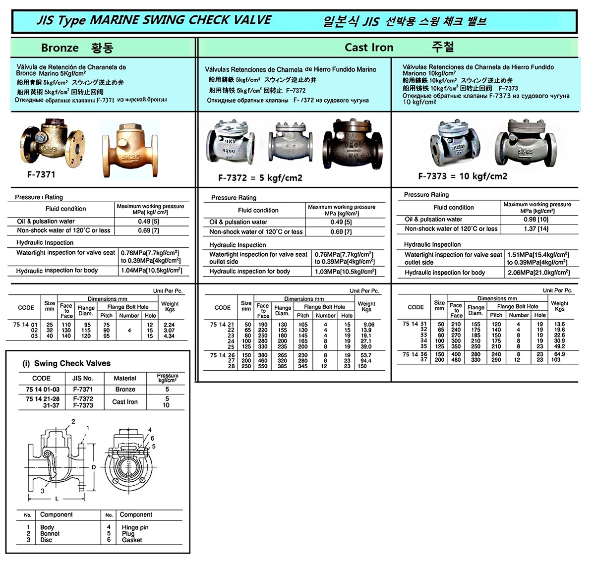 제품에 대한 상세정보입니다.